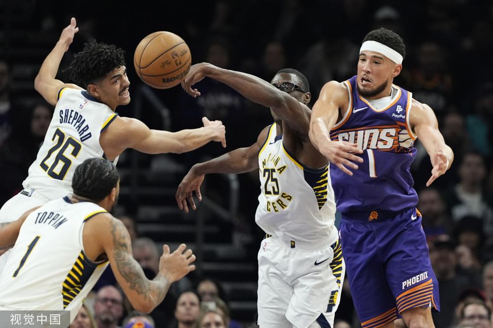 探索馬奎爾 探索馬奎爾