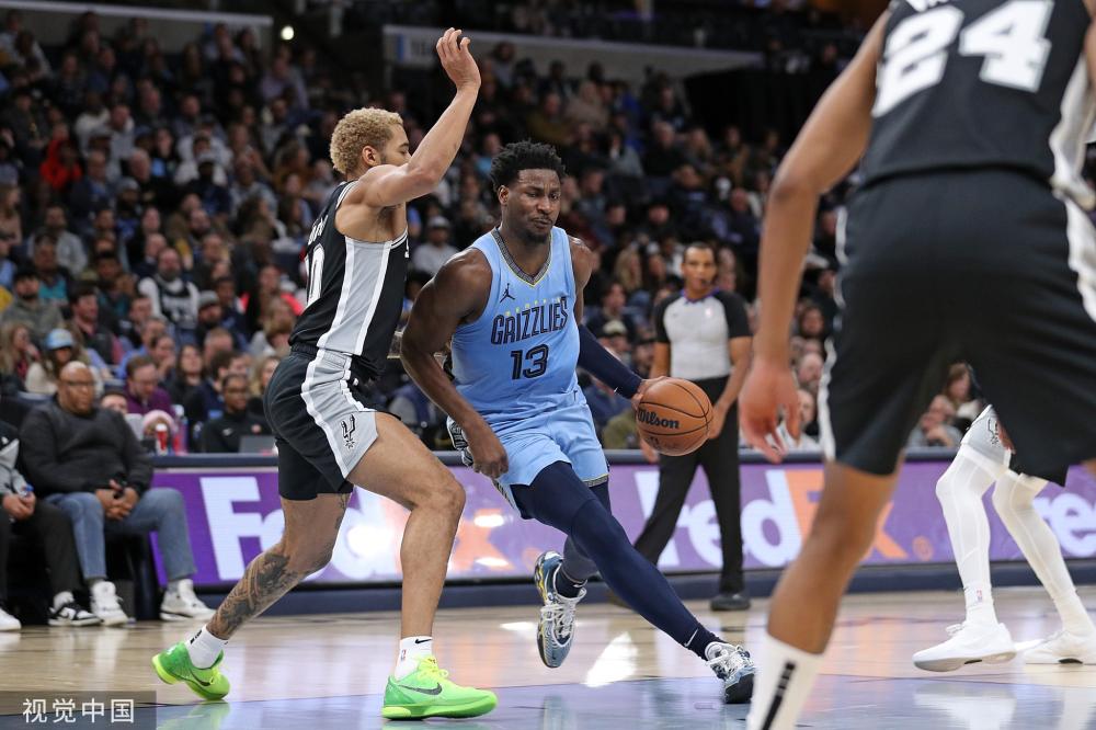 定位的重要 定位的重要